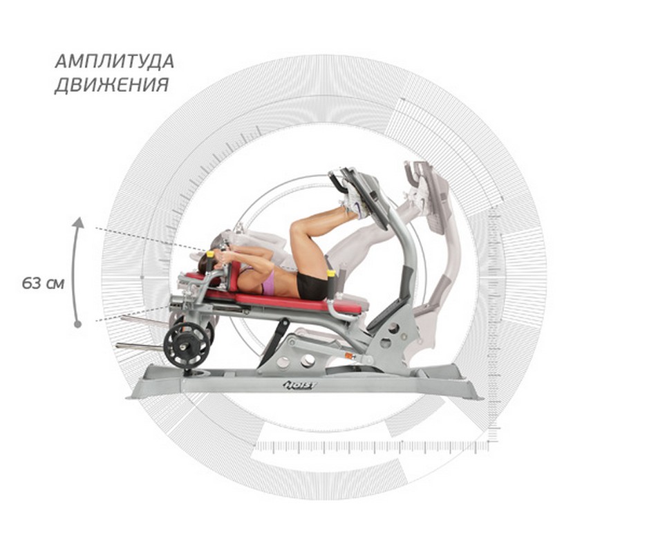 Жим ногами Hoist RPL-5403 936_800